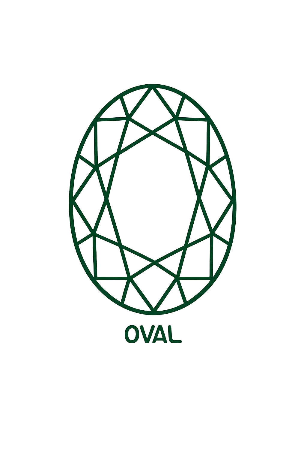 Oval Cut