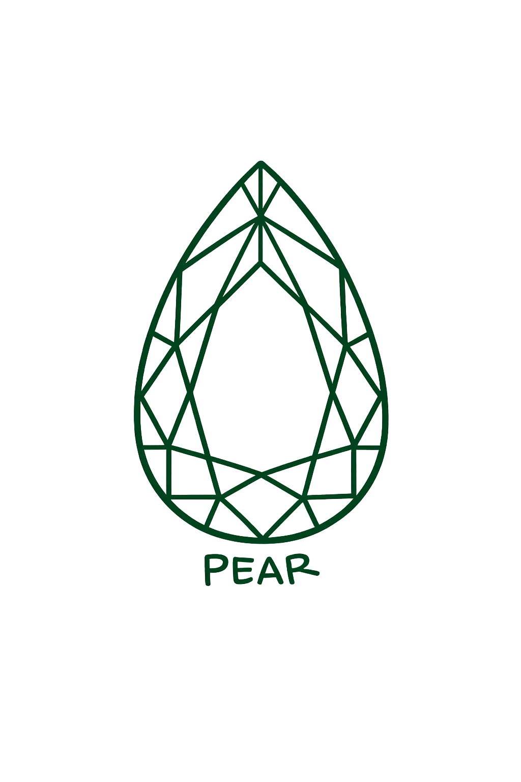 Pear Cut
