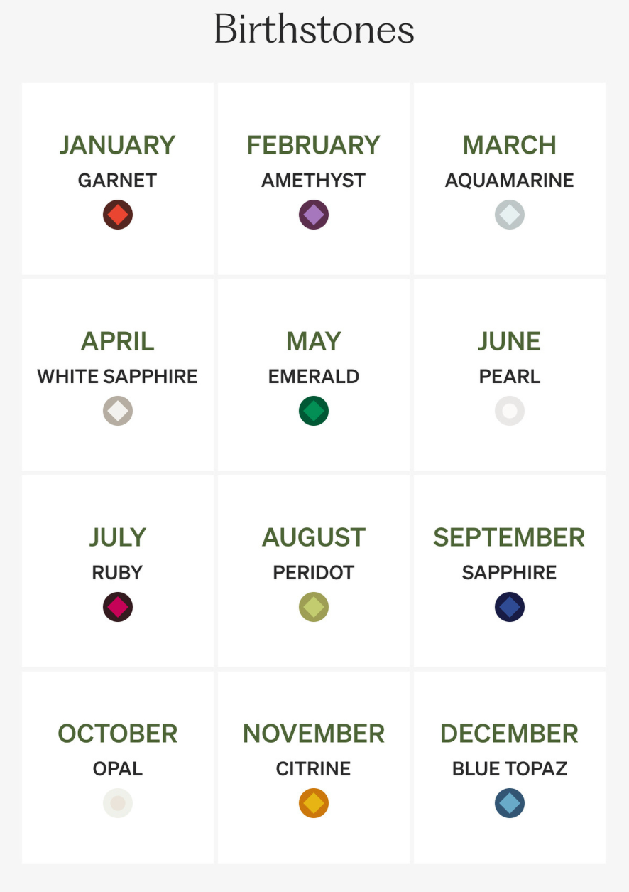 November Birthstone Citrine Stud Earrings in Yellow Gold